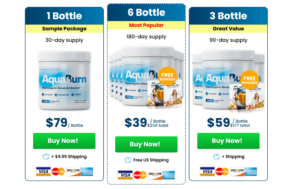 AquaBurn Unique Offer